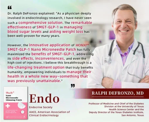 HonXi® Nano Microneedle Slimming Patch