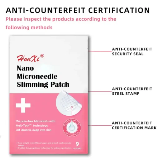 HonXi® Nano Microneedle Slimming Patch