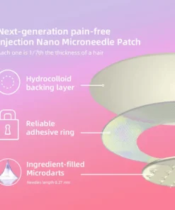 HonXi® Nano Microneedle Slimming Patch