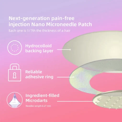 HonXi® Nano Microneedle Slimming Patch